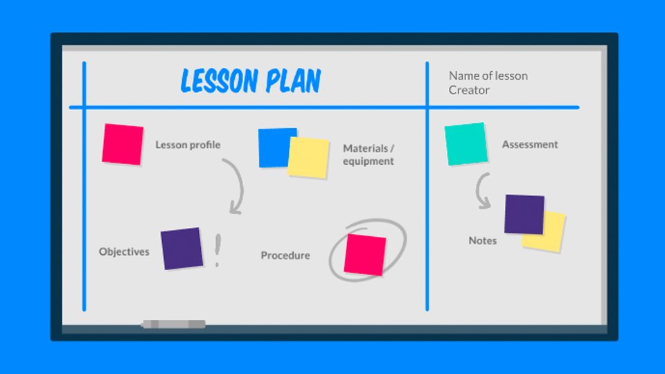 un presentation format