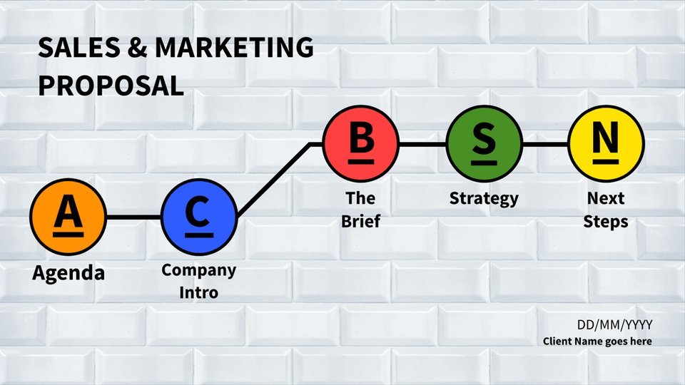 5 proposal presentation templates for professionals prezi proposal presentation template